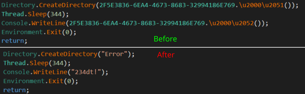 Deobfuscation Before and After