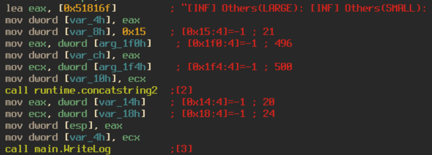 Robbinhood Log Files