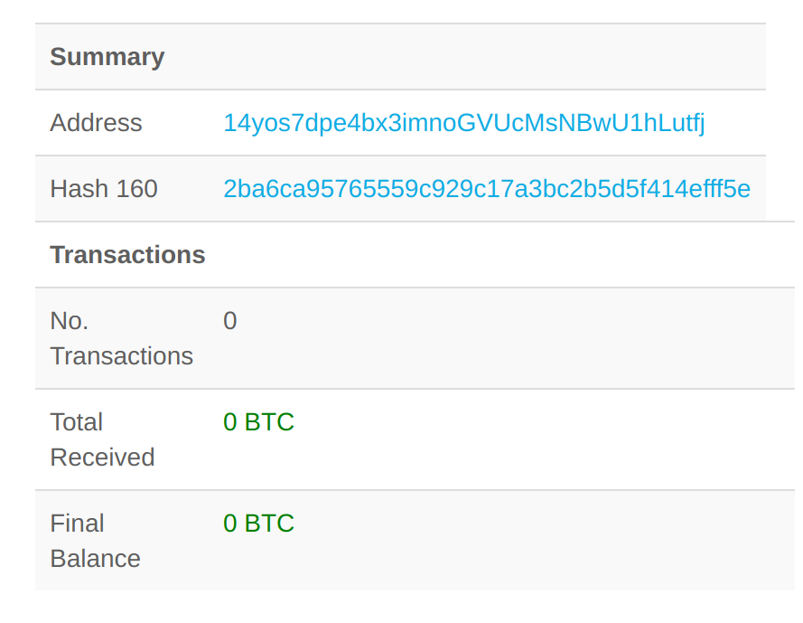 Robbinhood bitcoin wallet